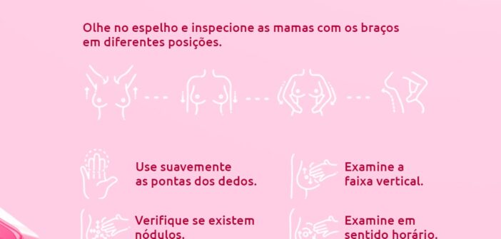 Prevenção contra cancer de mama